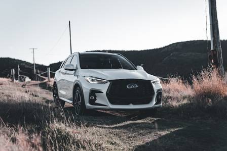 Best Budget Luxury SUVs